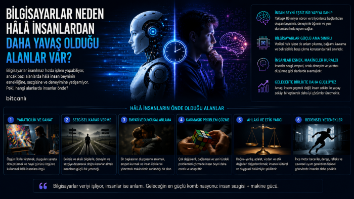 Bilgisayarlar Neden Hâlâ İnsanlardan Daha Yavaş Olduğu Alanlar Var?